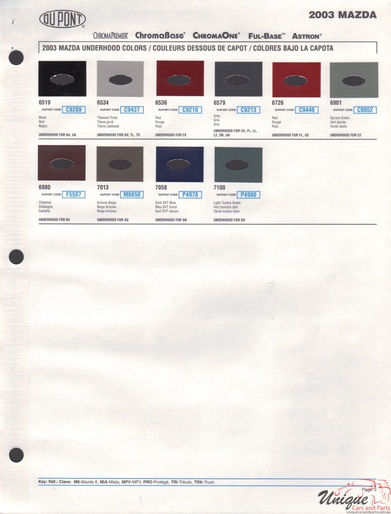 2003 Mazda Paint Charts DuPont 3